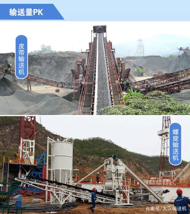 螺旋輸送機和皮帶輸送機的區(qū)別？