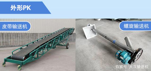 螺旋輸送機和皮帶輸送機的區(qū)別？