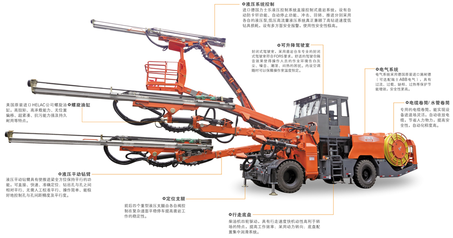 三臂鑿巖臺(tái)車