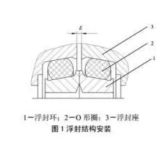 浮動油封結(jié)構(gòu)安裝