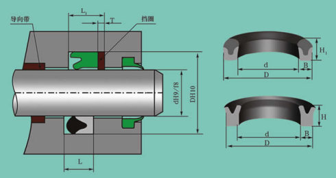 液壓支架油缸密封裝置材料如何選擇？