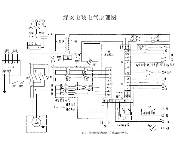 KXBC-15/380DZ 礦用防爆閥門控制箱