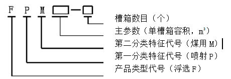煤炭行業(yè)標(biāo)準(zhǔn) 煤用噴射式浮選機(jī) MT/T 649-2011 免費(fèi)下載