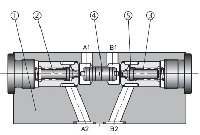 疊加式液控單向閥的工作原理和特點(diǎn)