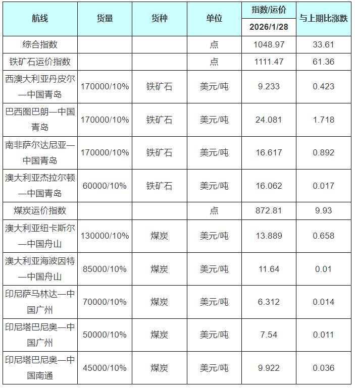 1769657350561110.png ScreenShot_2026-01-29_112735_906.png