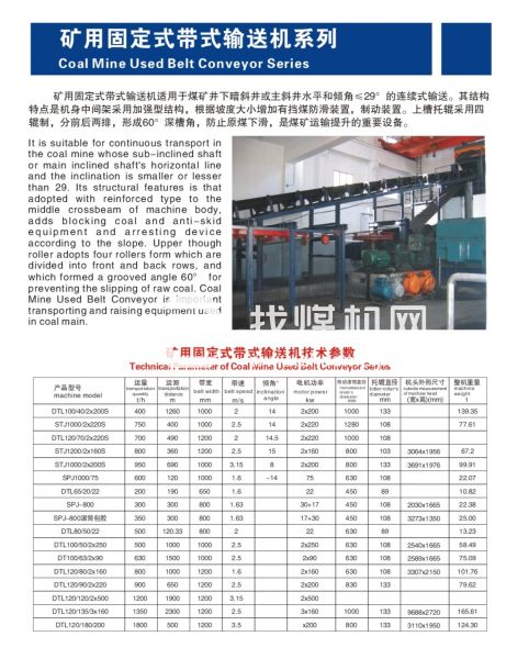 礦用固定式帶式輸送機(jī) 礦用固定式帶式輸送機(jī)